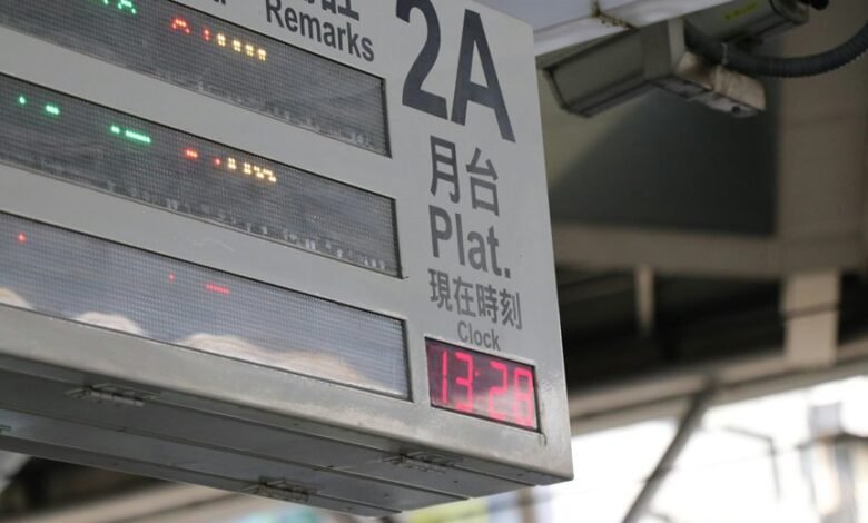 digital hub platform 910772278