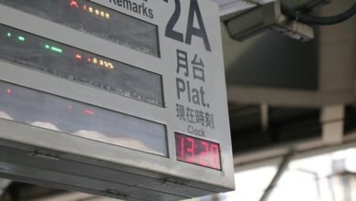 professional digital hub 213260201